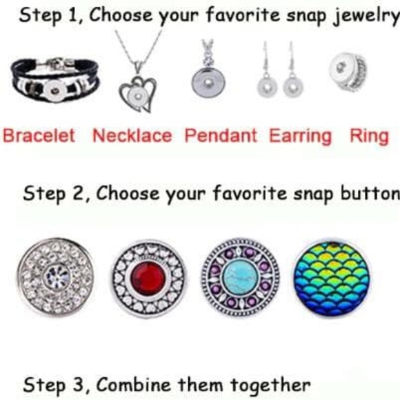 How SNAPS work - Picture 1 of 1